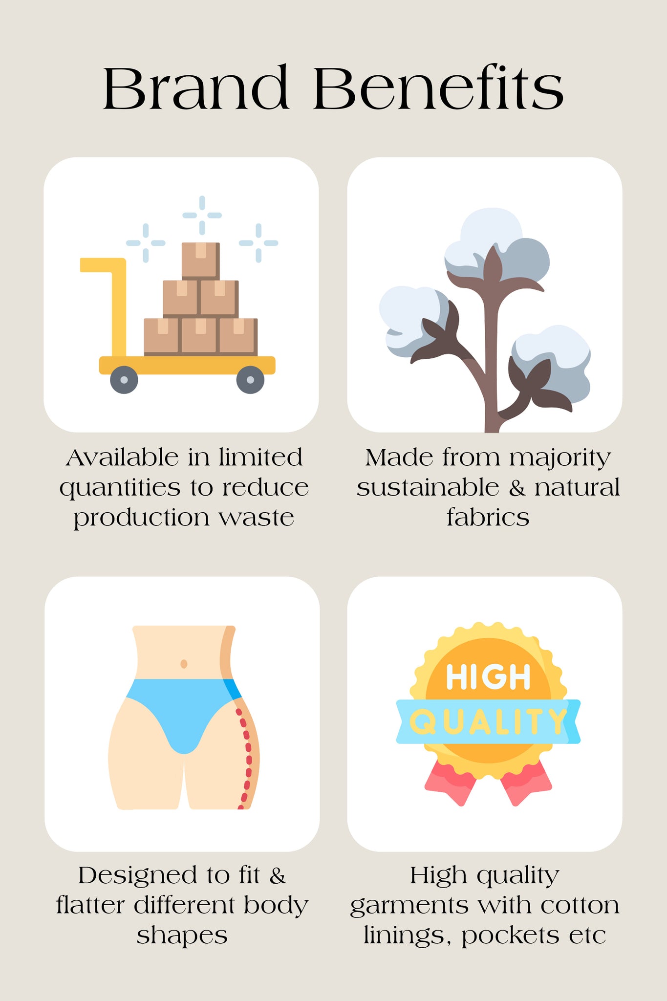 Illustrations of Cherry Bobbins' brand benefits including limited production waste, sustainable materials, fit for different body shapes, and high quality garments.